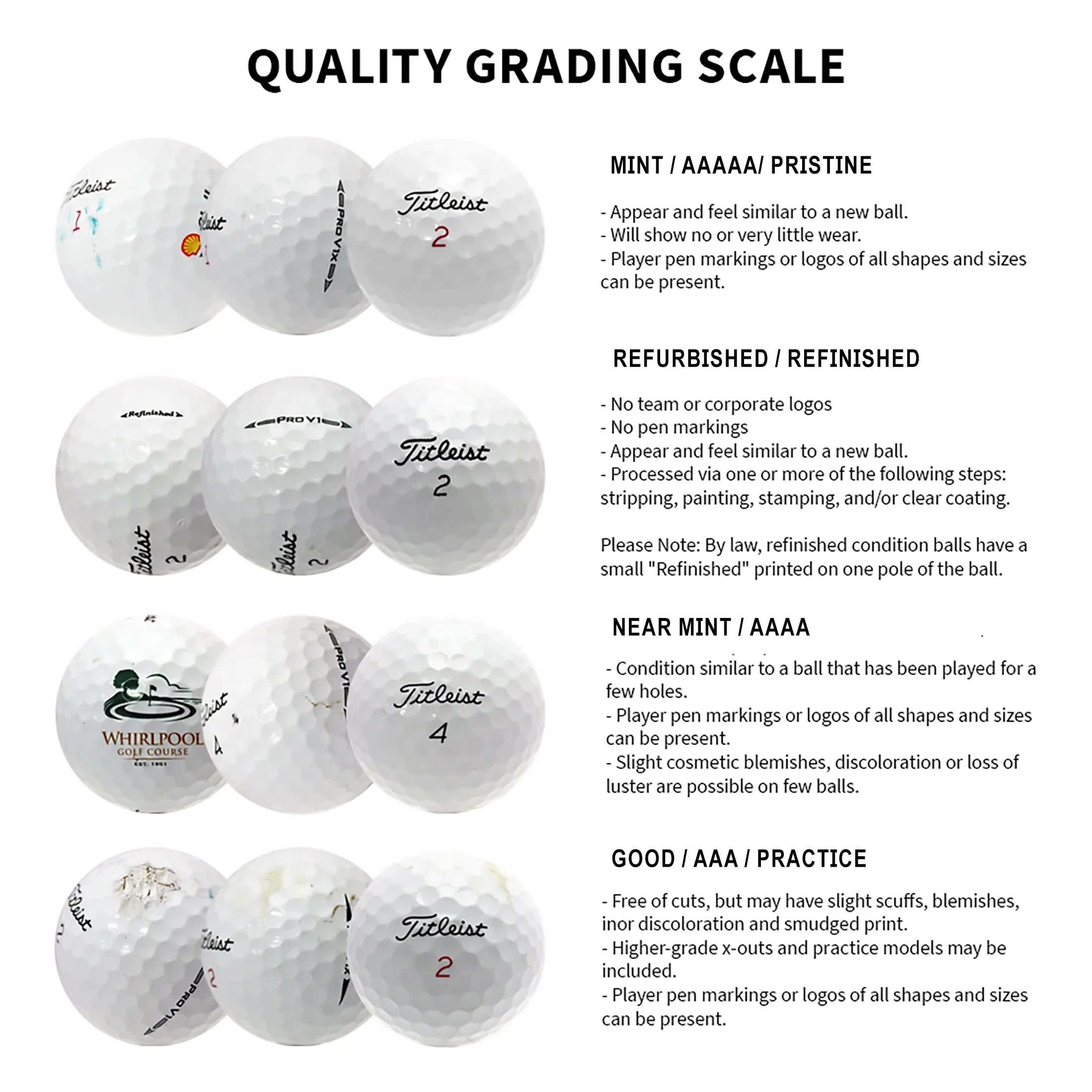 2012 Pro V1X Golf Balls, Prior Generation 12 Pack