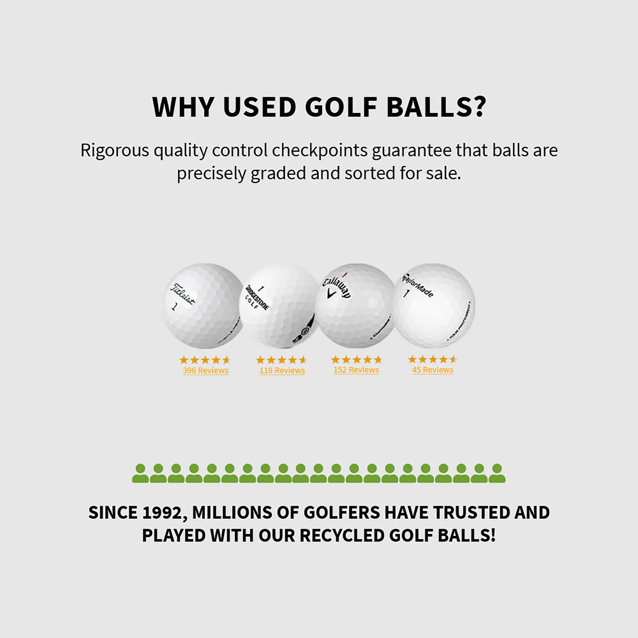 Tp5X Golf Balls,  12 Pack